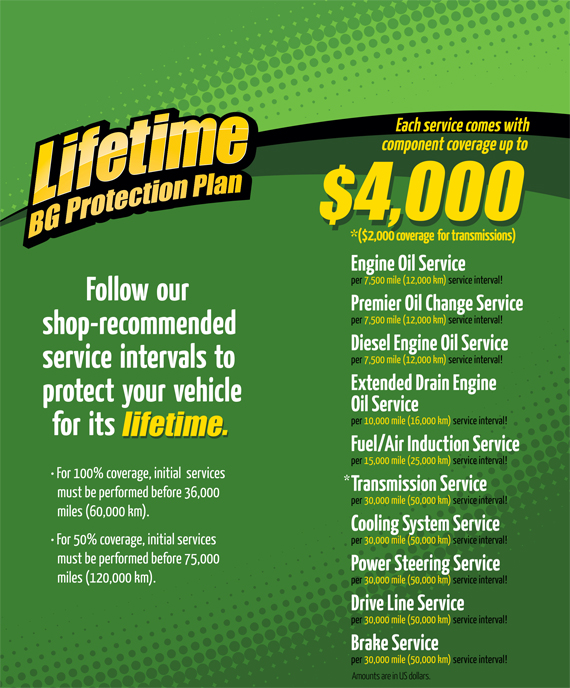 lifetime_protection_plan_coverages